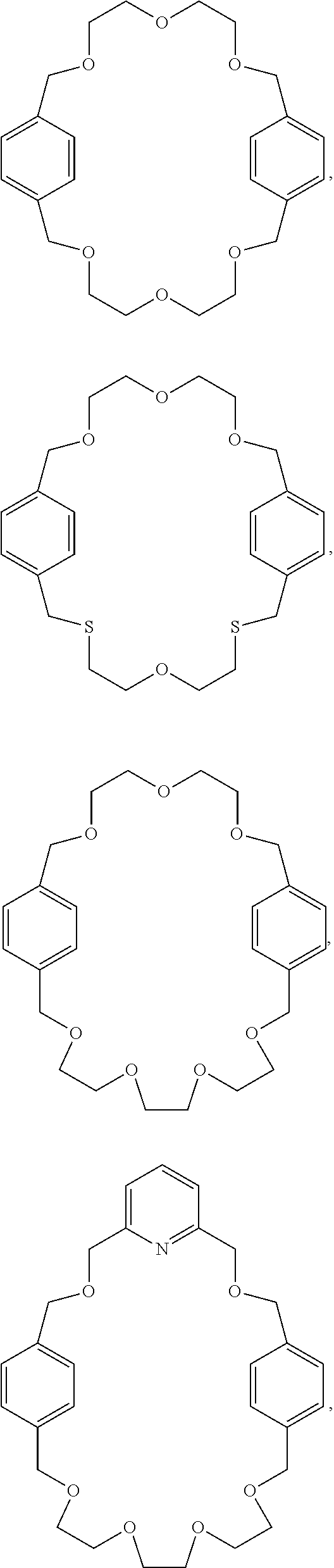 Pseudorotaxanes, rotaxanes and catenanes formed by metal ions templating