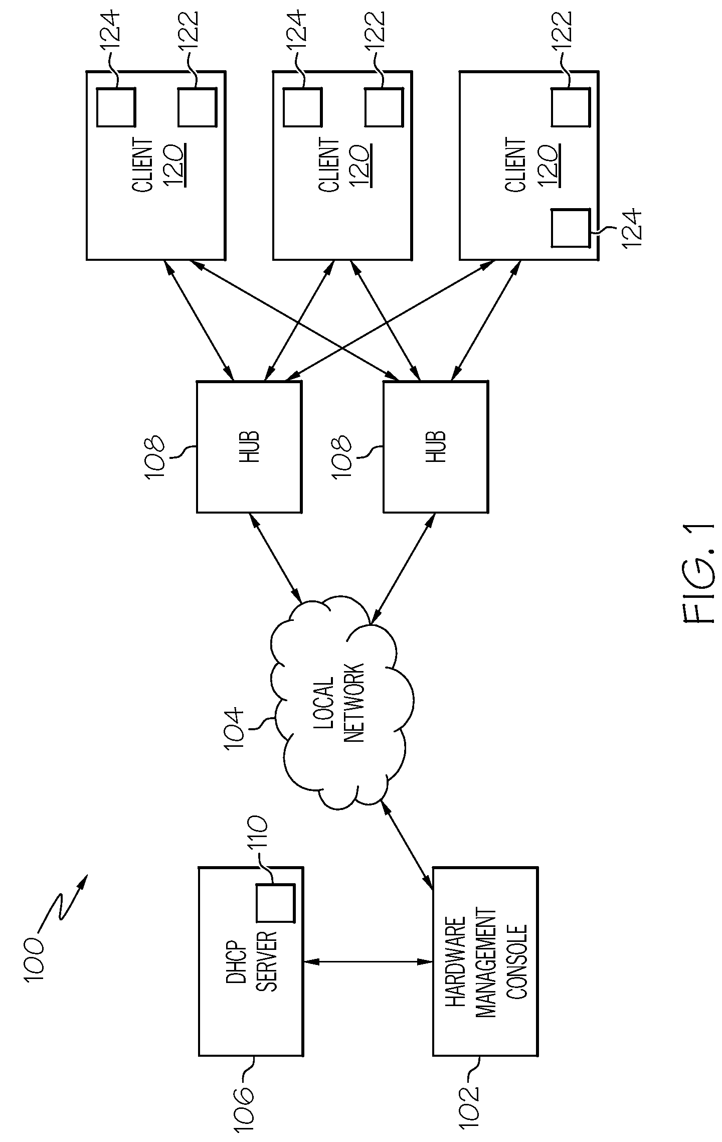 Automatic network reconfiguration upon changes in DHCP IP addresses