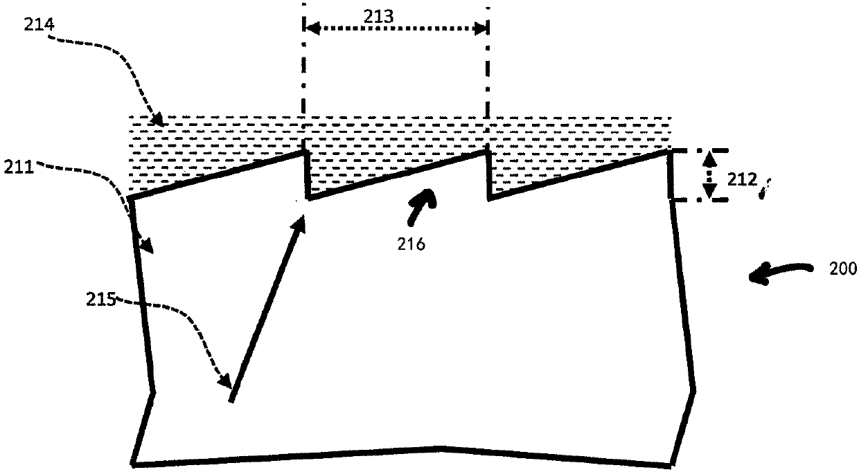 Optical display device