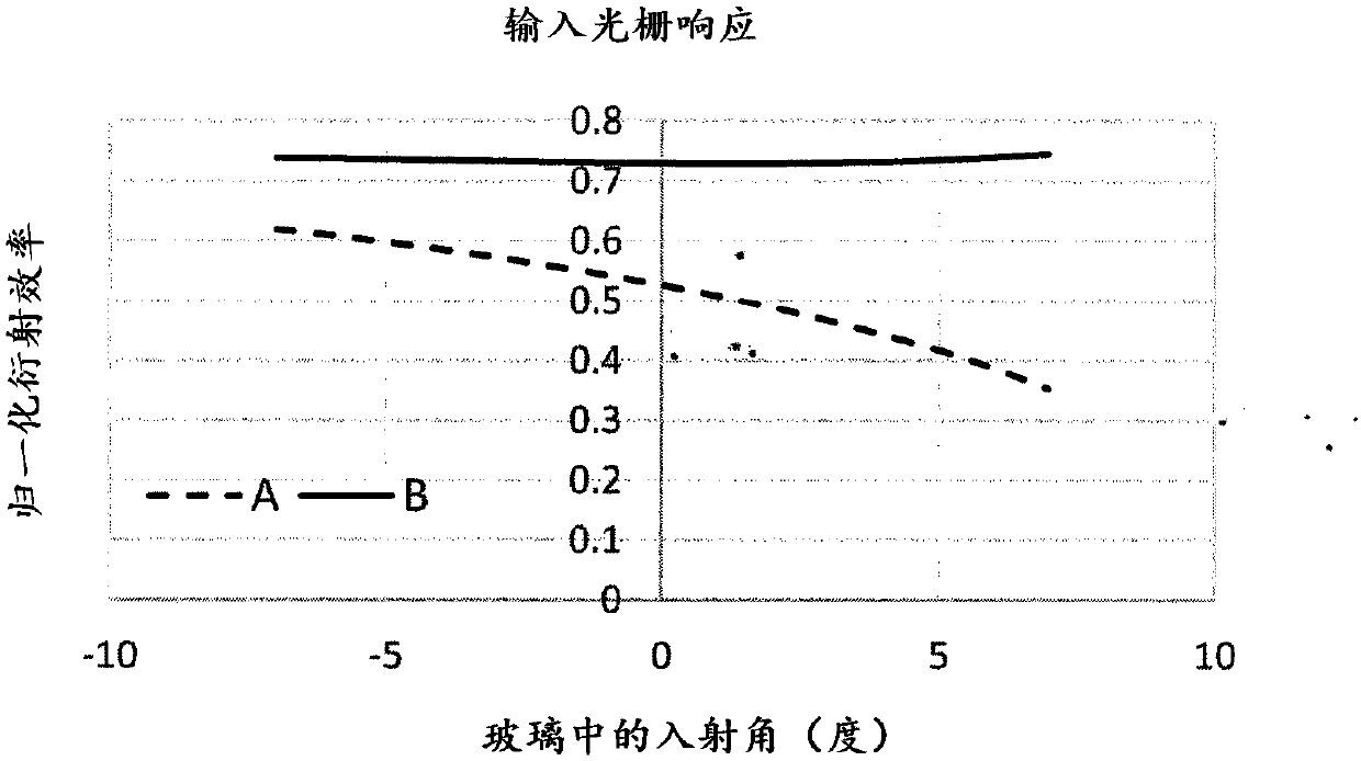 Optical display device