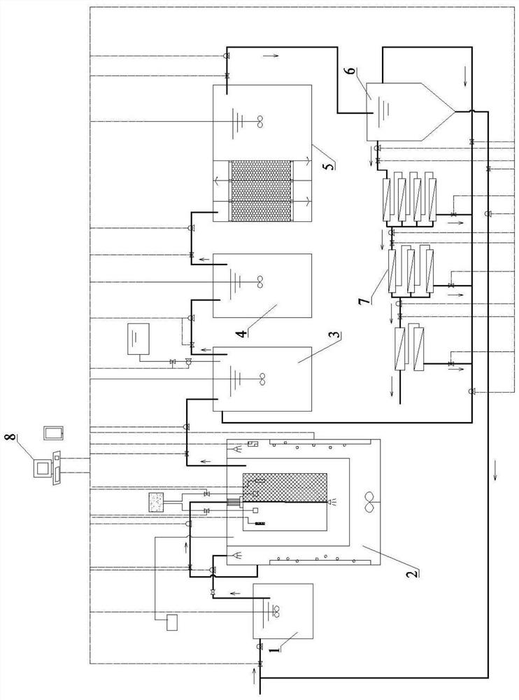 A zero-discharge device and method for treating late-stage landfill leachate