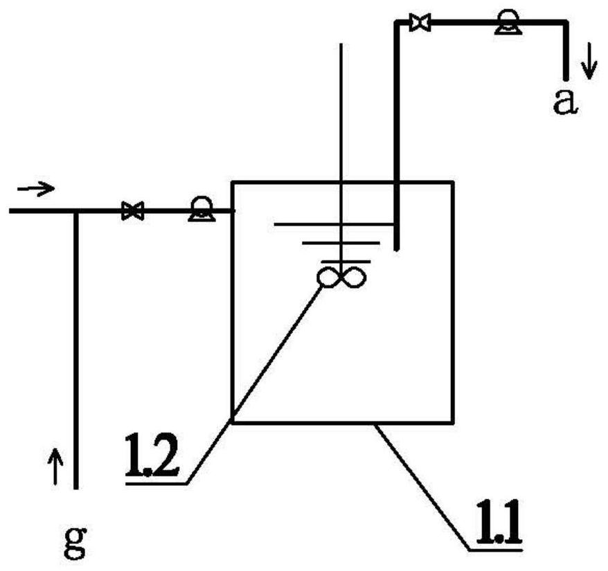 A zero-discharge device and method for treating late-stage landfill leachate