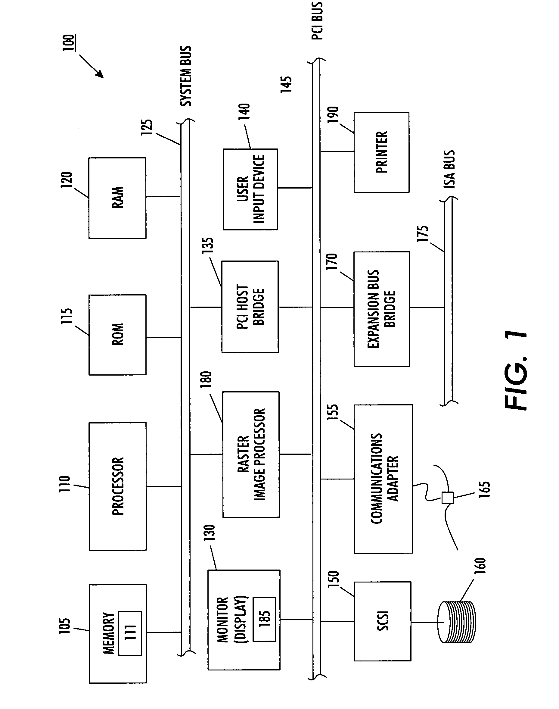 Method and system for consistent color control