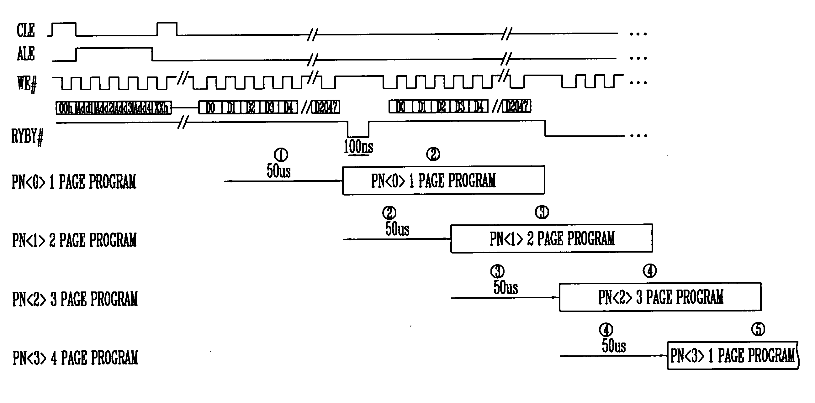 Programming method of non-volatile memory device having multi-plane structure