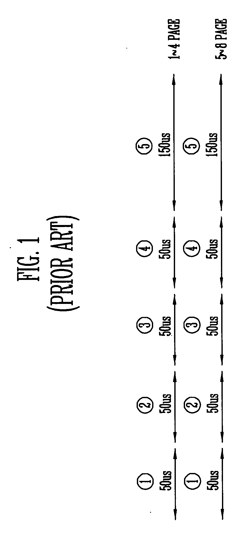 Programming method of non-volatile memory device having multi-plane structure