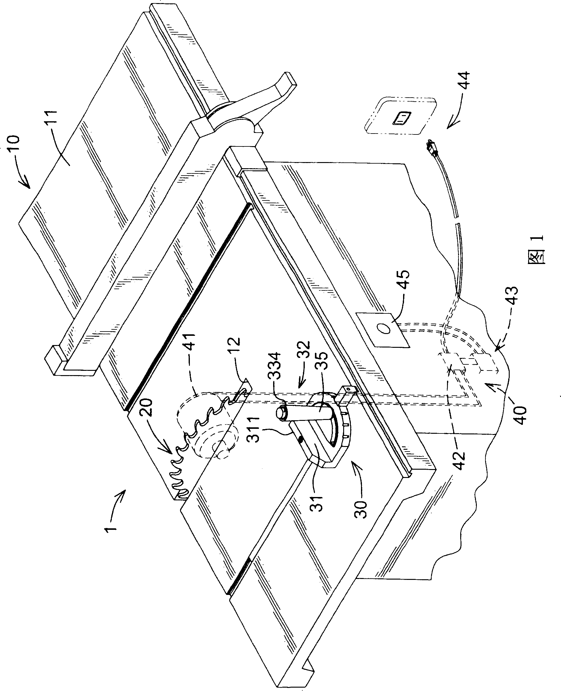 Table saw machine