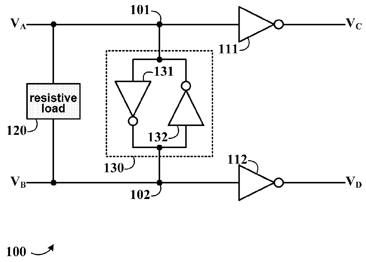 Method and apparatus for calibrating CMOS inverter