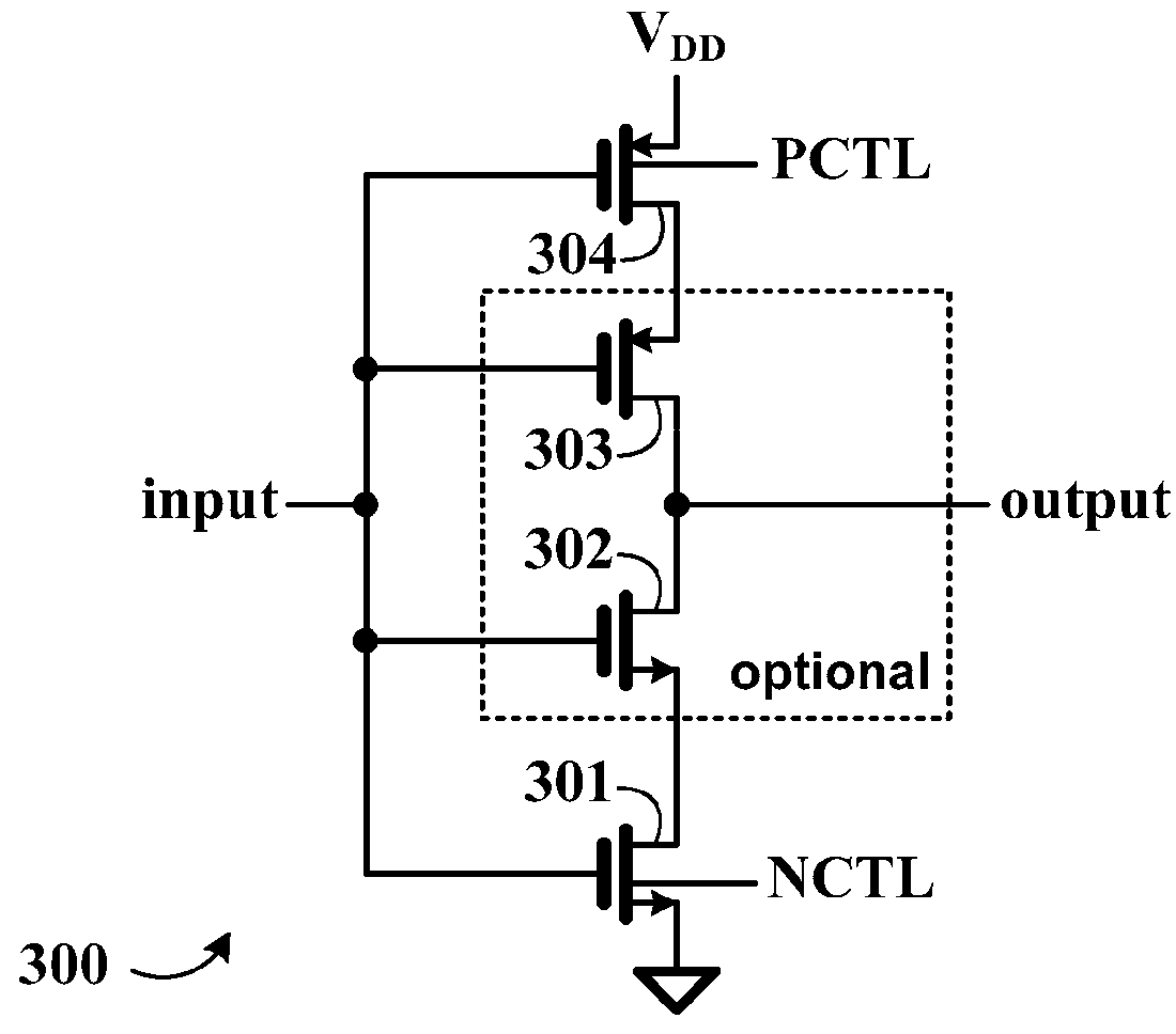 Method and apparatus for calibrating CMOS inverter