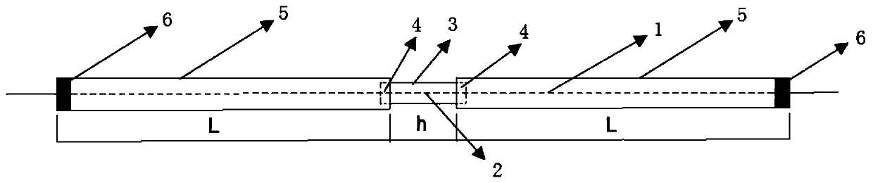 Long-gauge coaxial multi-sleeve packaged fiber grating sensor for measuring tensile-compressive strain