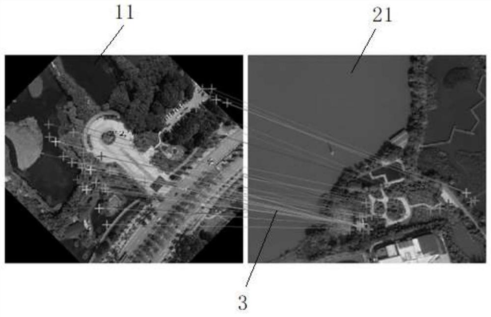 Unmanned aerial vehicle ground target positioning method based on different-source image matching