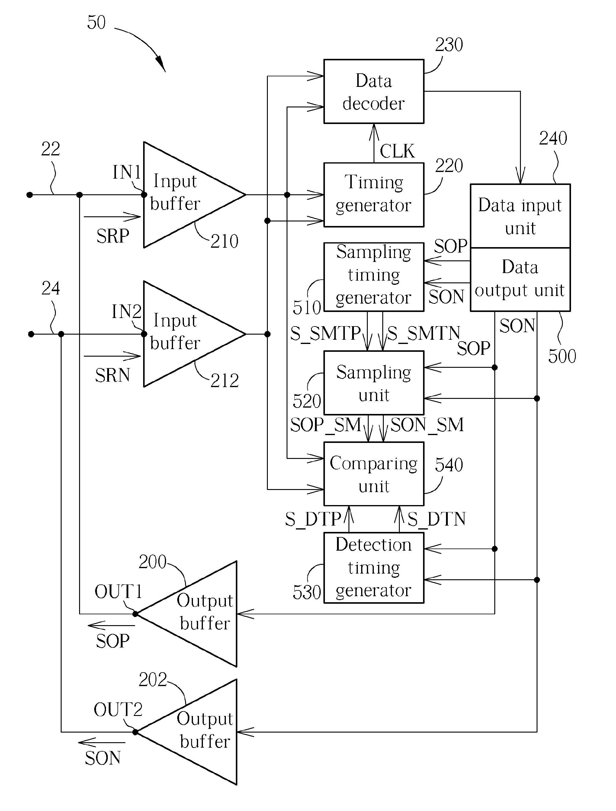 Electronic device for contention detection of bidirectional bus and related method