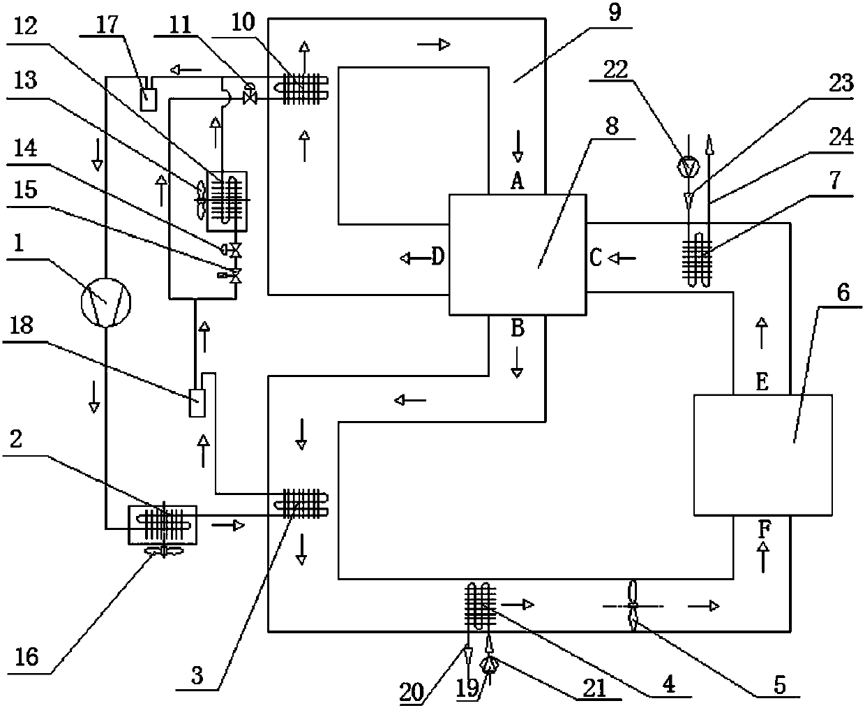 Multifunctional dehumidifying and drying machine system