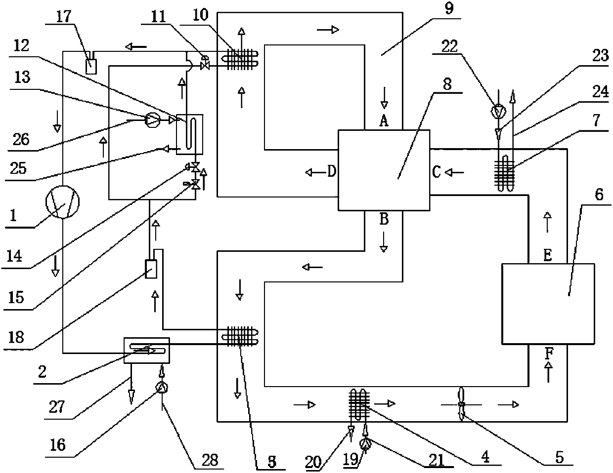 Multifunctional dehumidifying and drying machine system