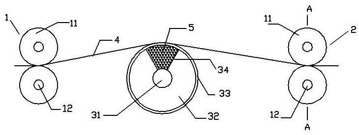 Magnetic field orientation method and device for tape casting of magnetic materials and product