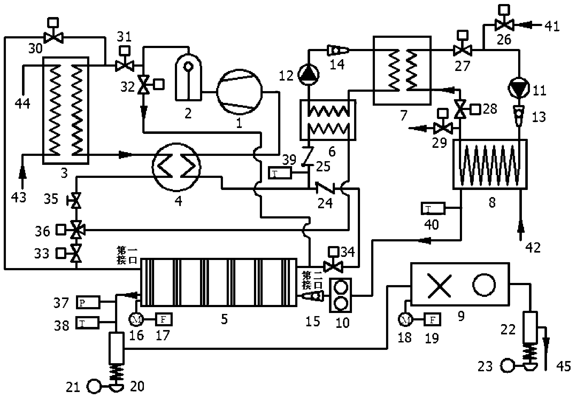 Margarine production system and process flow thereof