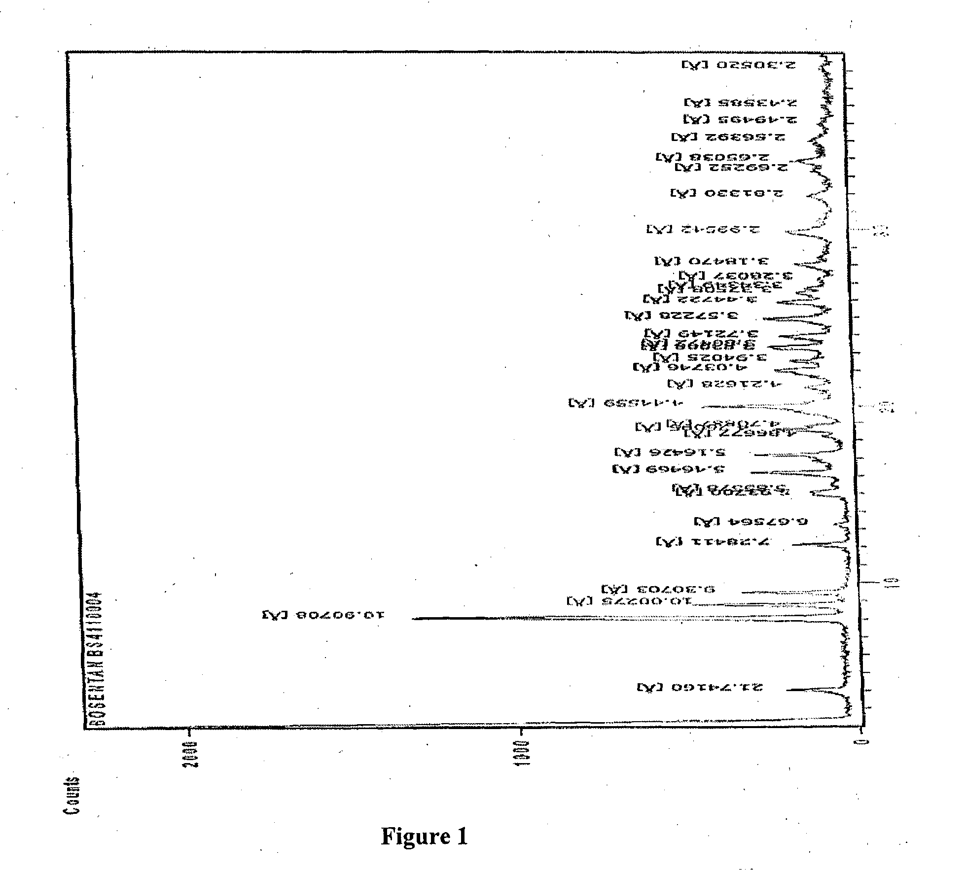 4-tert-butyl-n-[6-(2-hydroxyethoxy)-5-(2-methoxyphenoxy)-2(2-pyrimidinyl)-pyrimidine-4-yl)-benzen esulfonamide sodium