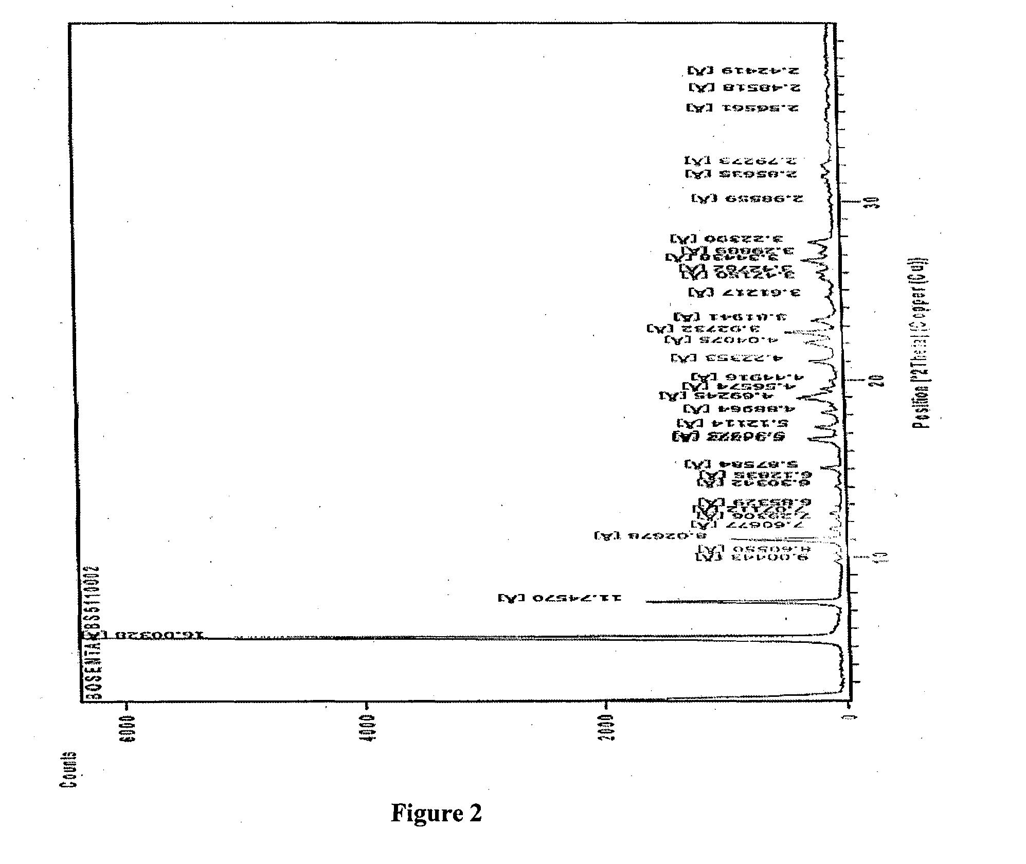 4-tert-butyl-n-[6-(2-hydroxyethoxy)-5-(2-methoxyphenoxy)-2(2-pyrimidinyl)-pyrimidine-4-yl)-benzen esulfonamide sodium