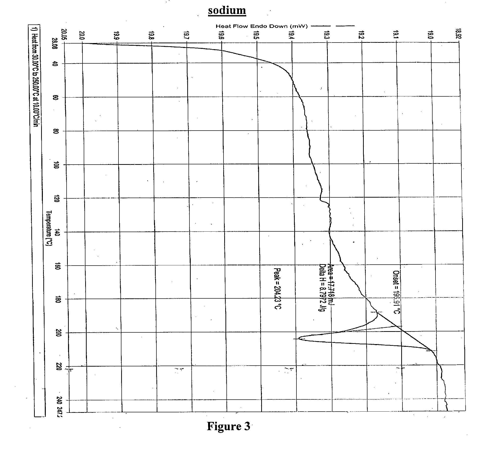 4-tert-butyl-n-[6-(2-hydroxyethoxy)-5-(2-methoxyphenoxy)-2(2-pyrimidinyl)-pyrimidine-4-yl)-benzen esulfonamide sodium