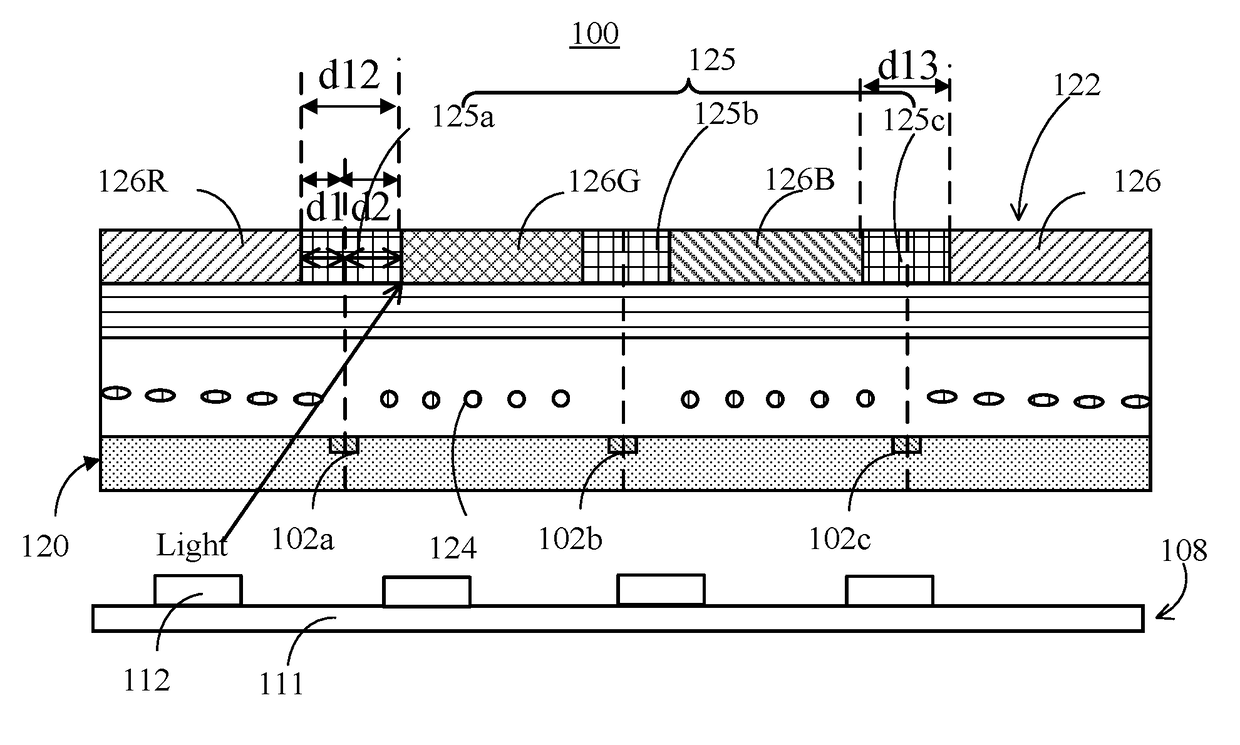 LCD Improving Color Shift at Large Viewing Angle