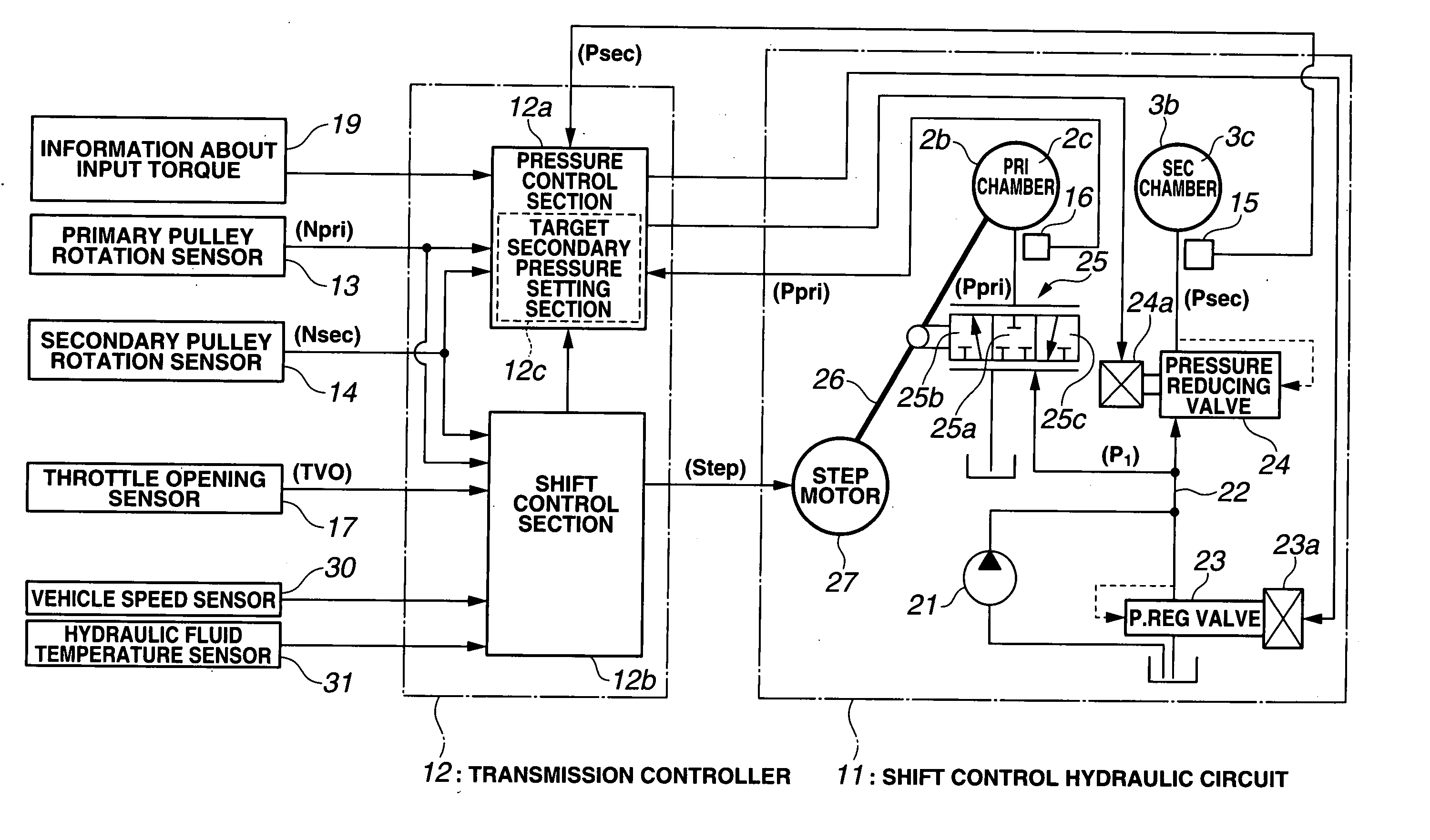 Control apparatus for continuously-variable transmission of vehicle