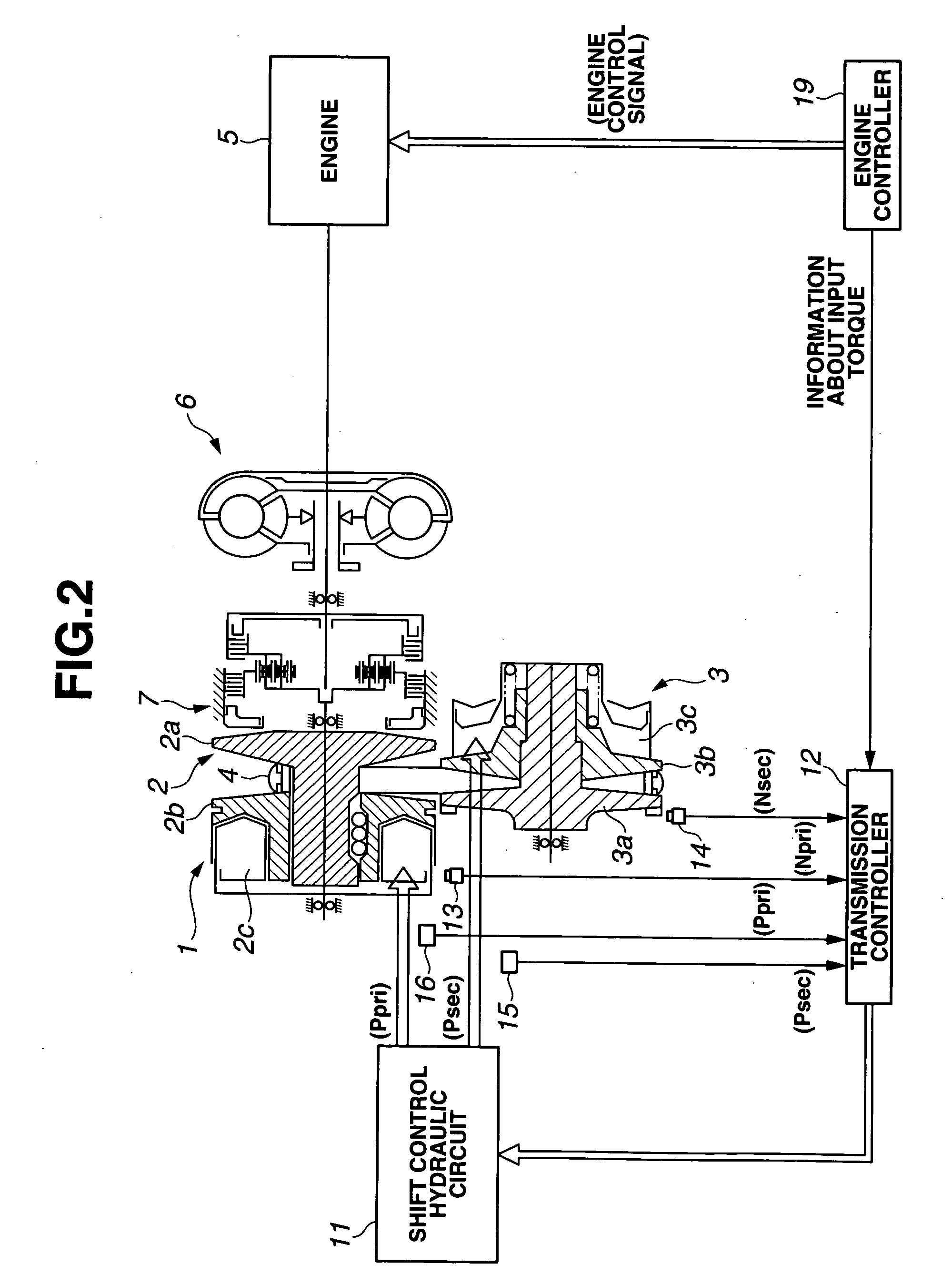 Control apparatus for continuously-variable transmission of vehicle