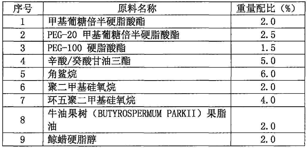 Composite plant extracting solution moisture-preserving composition and preparation method thereof