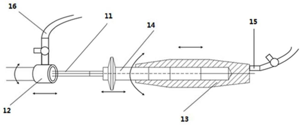 Separated ablation catheter and sheathing canal combined driving device