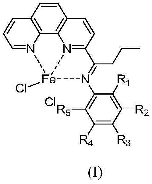 A kind of method of ethylene oligomerization