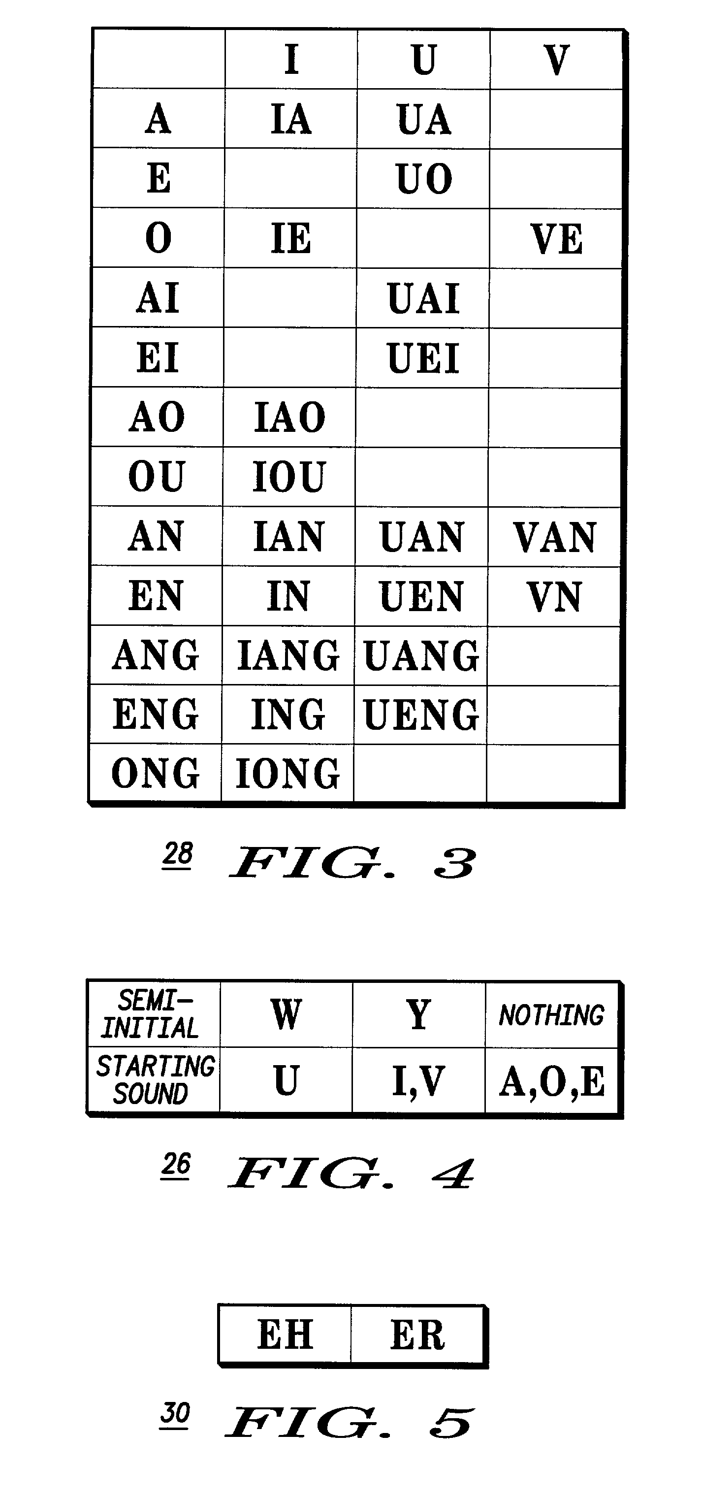 Keypad layout for alphabetic symbol input