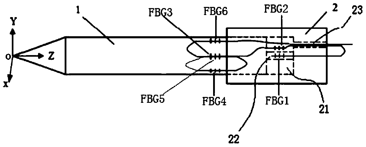 Optical fiber grating three-dimensional force sense probe and manufacturing method