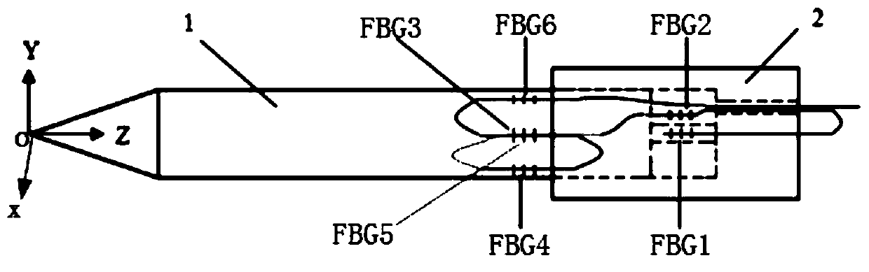 Optical fiber grating three-dimensional force sense probe and manufacturing method