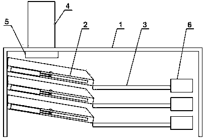 Drug screening mechanism