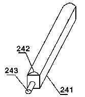 Drug screening mechanism