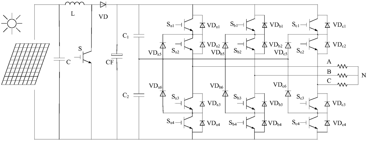 Decision tree svm fault diagnosis method for photovoltaic diode clamped three-level inverter