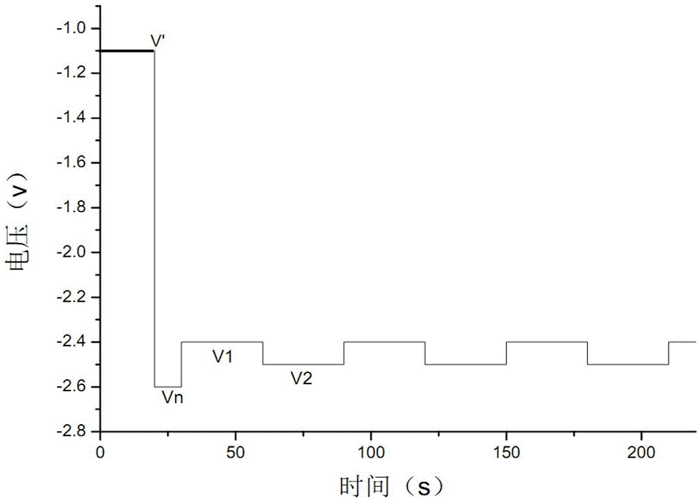 Calcium phosphate biofilm layer and its pulse electrochemical modification method