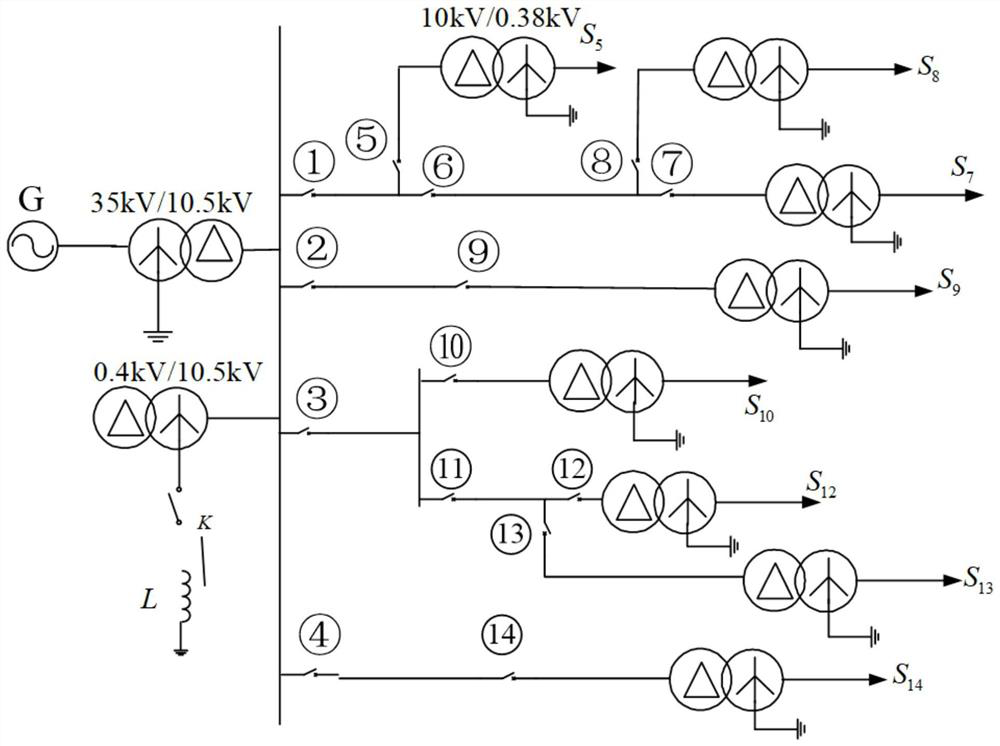 Power distribution network single-phase disconnection fault protection method and system thereof