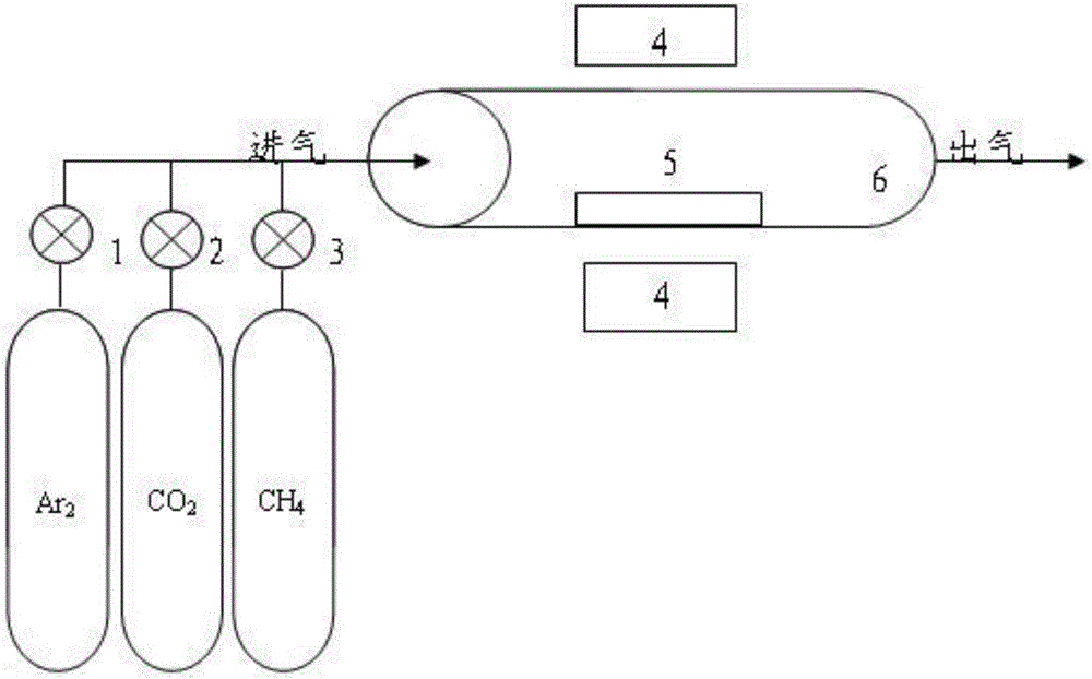 Modification method of lithium nickelate, cobaltate and manganate ternary material