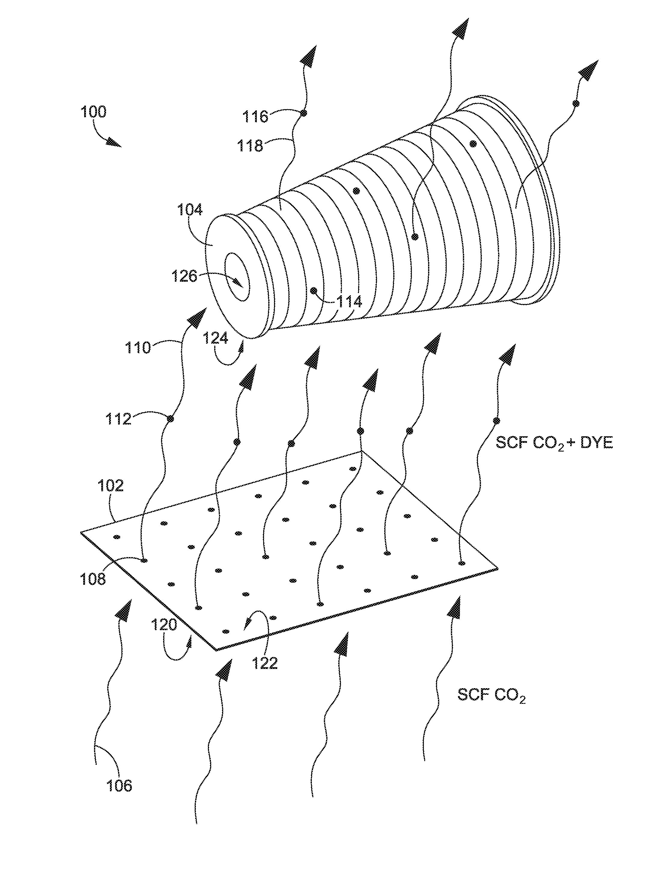 Supercritical fluid material finishing