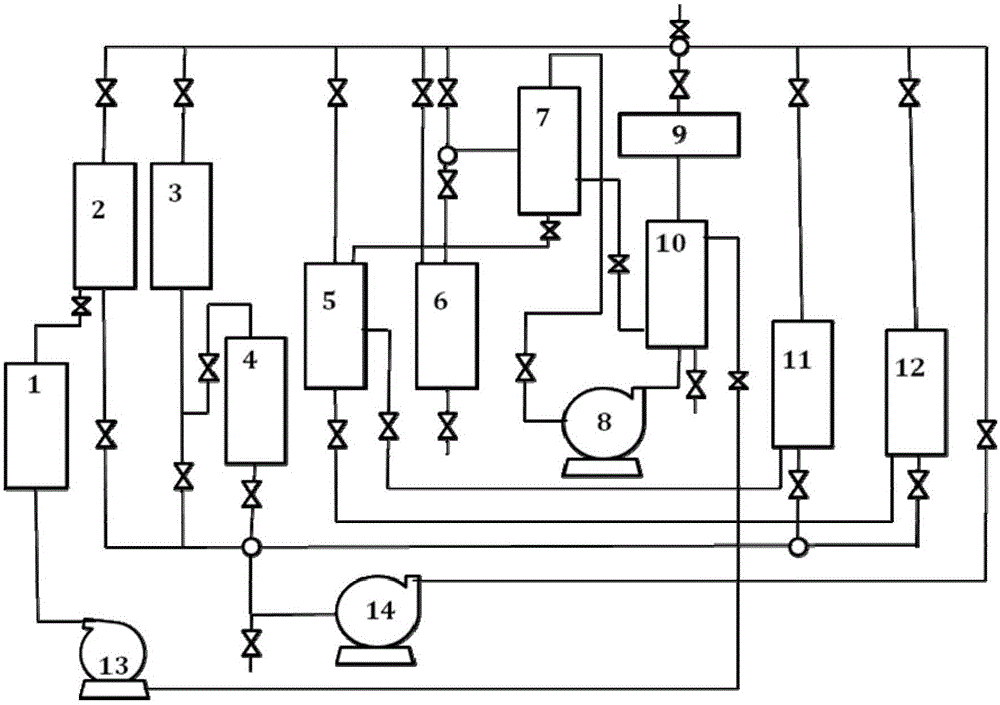 Washing-free non-aqueous-solvent dyeing device and method adopting activated dye