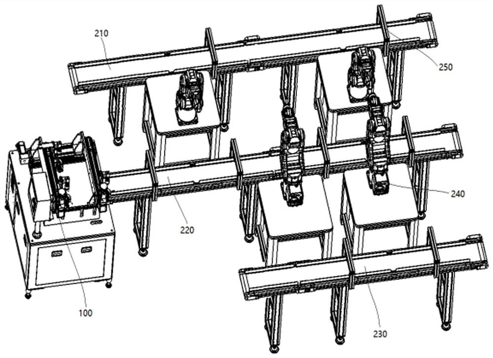 Industrial product visual sorting equipment and sorting process thereof