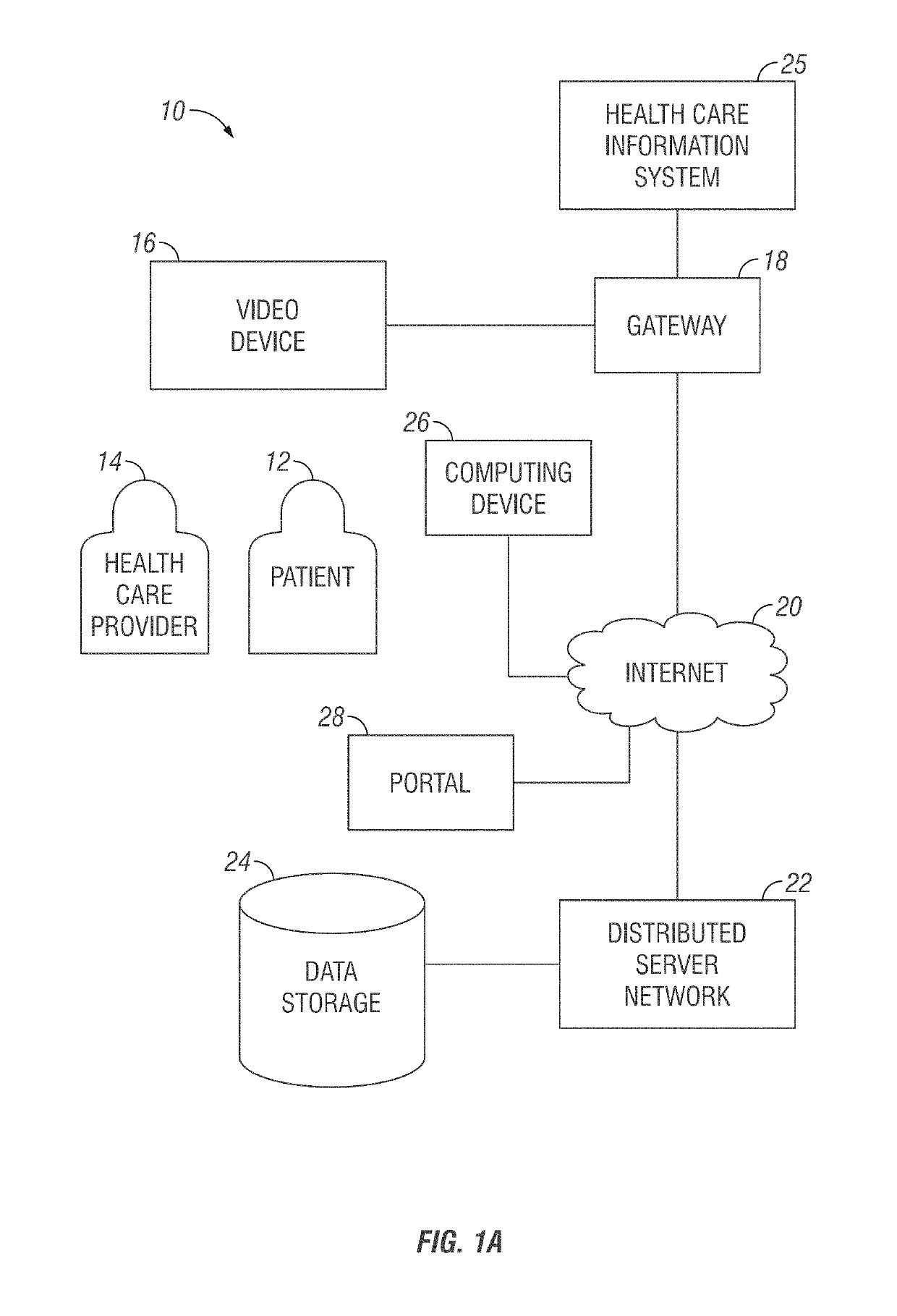 Method and system for informed consent