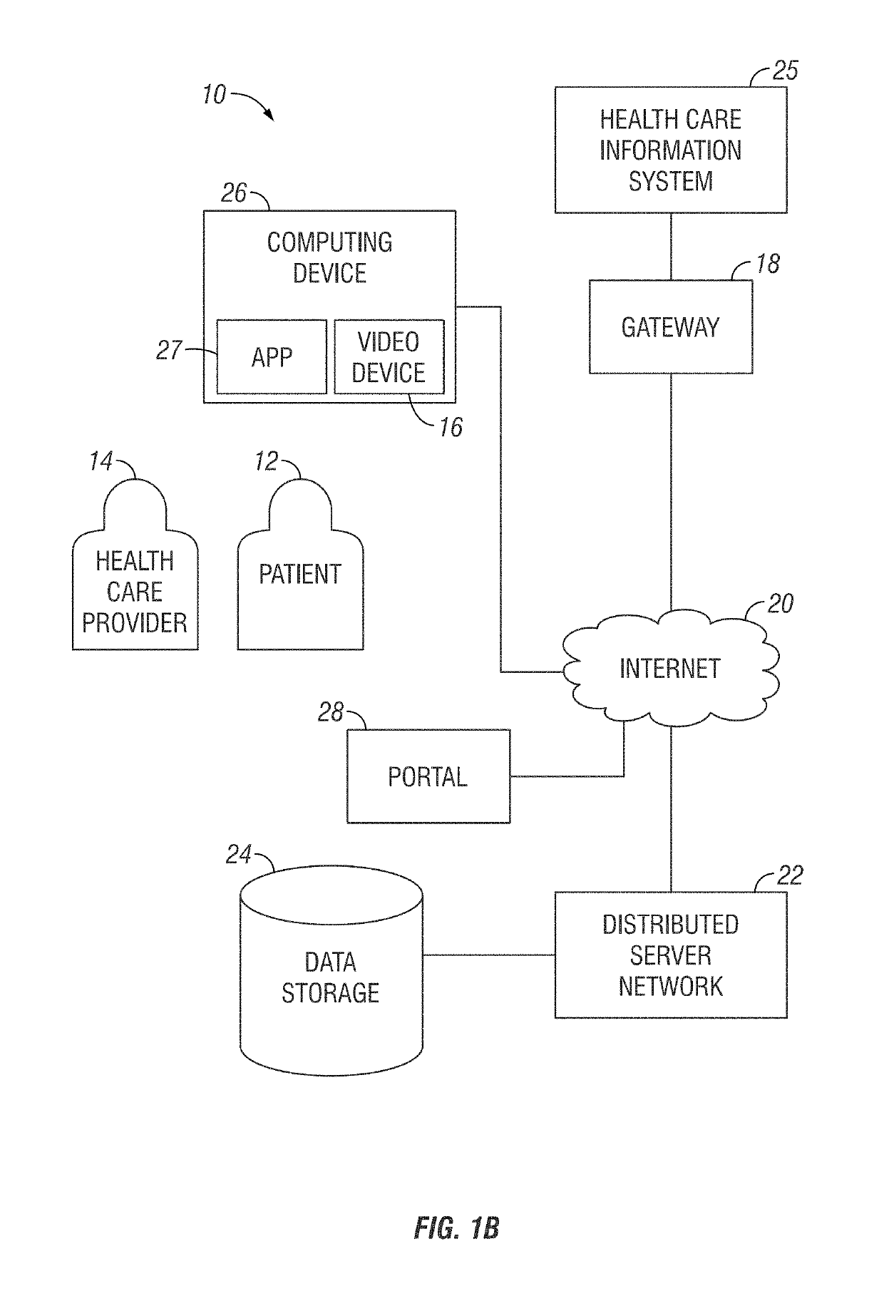 Method and system for informed consent