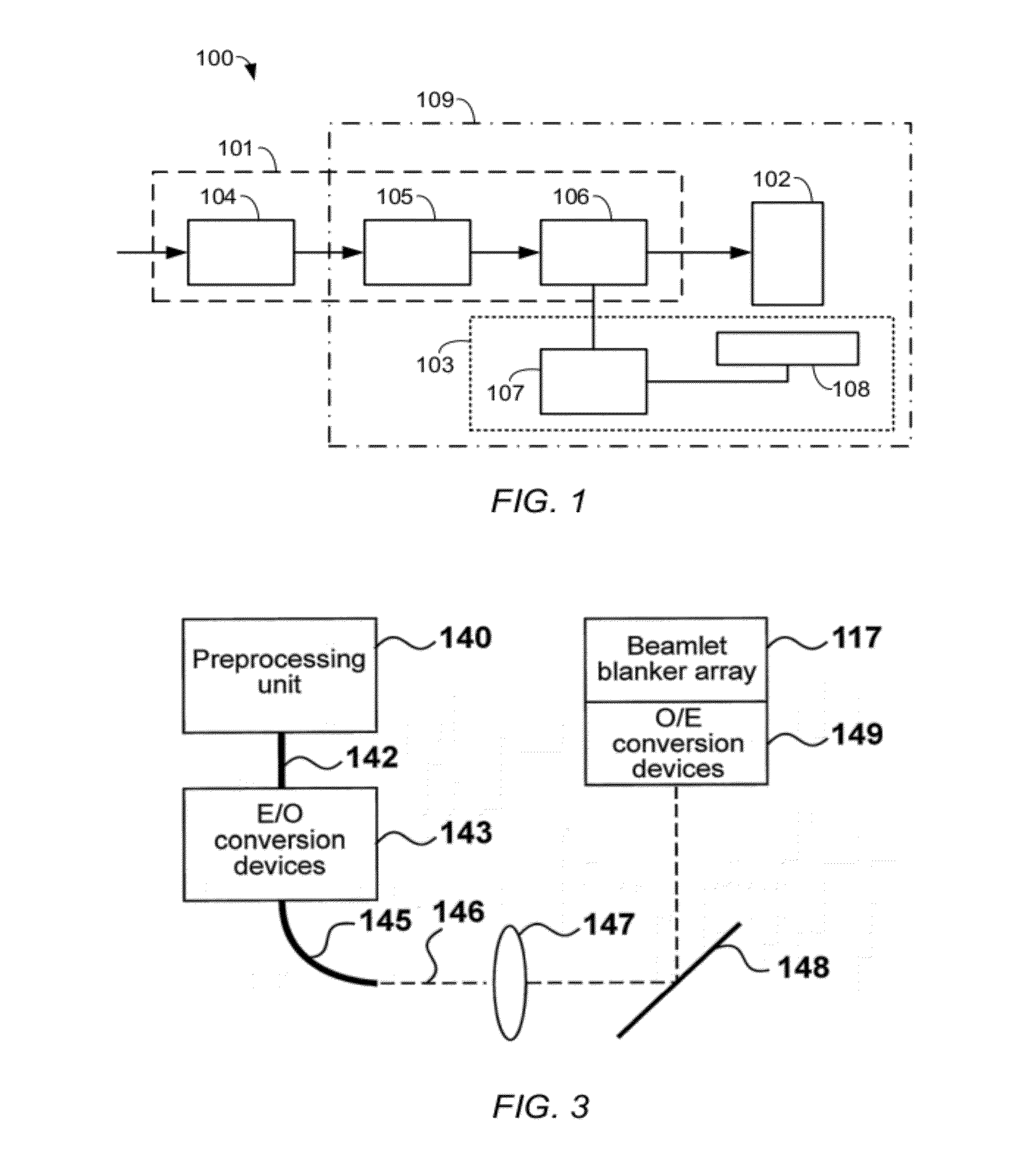 Pattern data conversion for lithography system