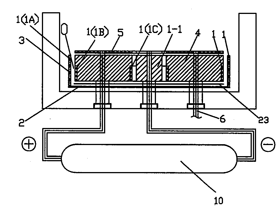 An integrated multi-point surface electrolysis module device and electrolysis cup