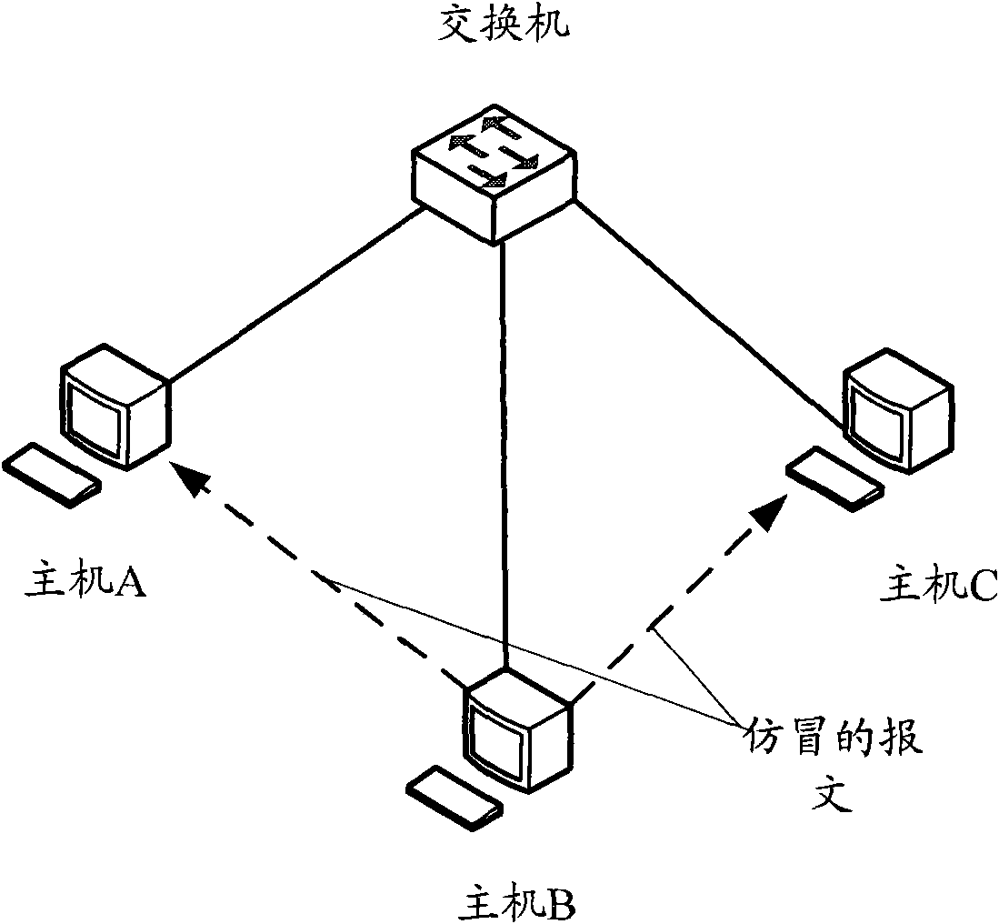 Processing method and exchange equipment for address detected message