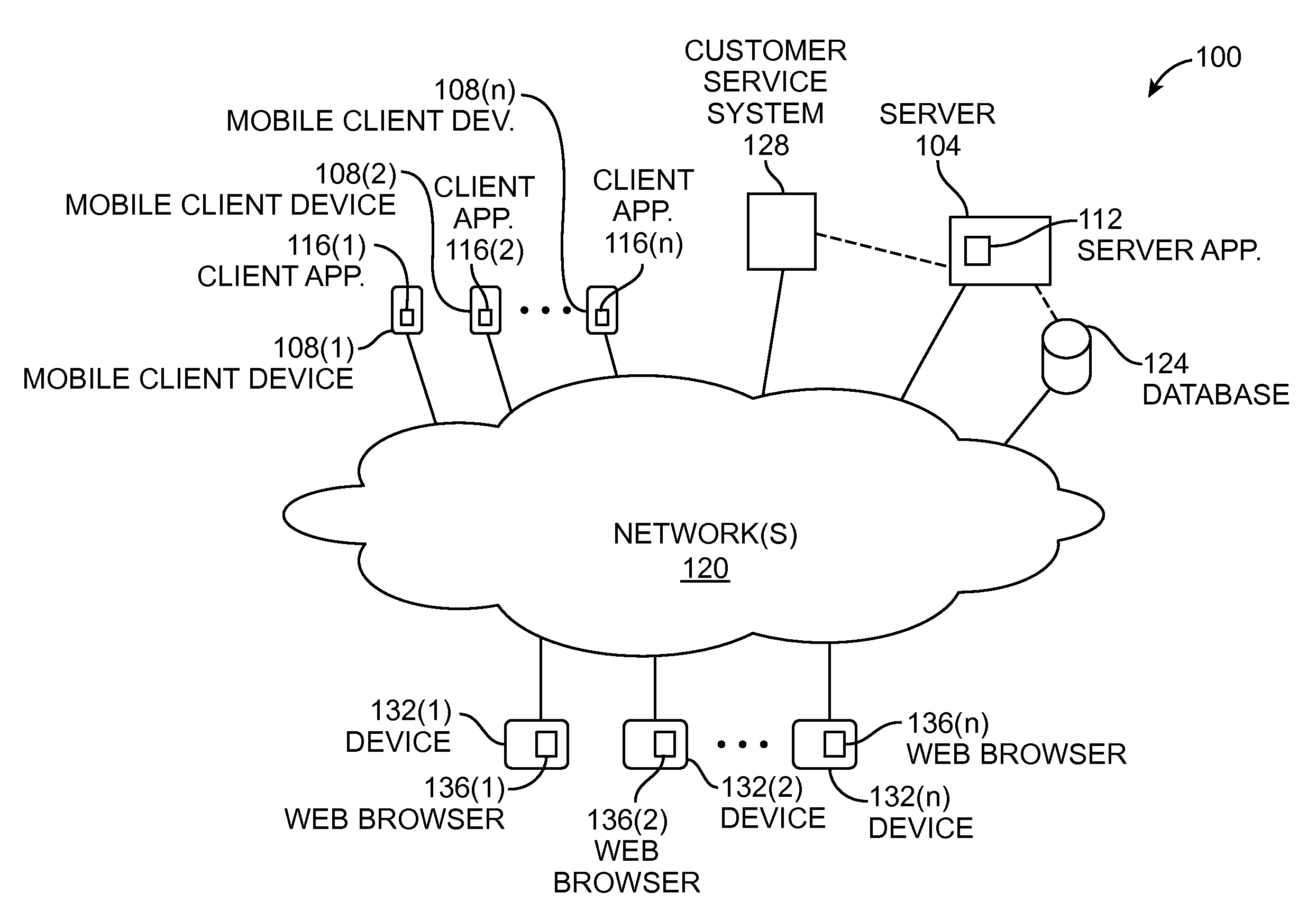 Crowd-Sourcing of Information for Shared Transportation Vehicles