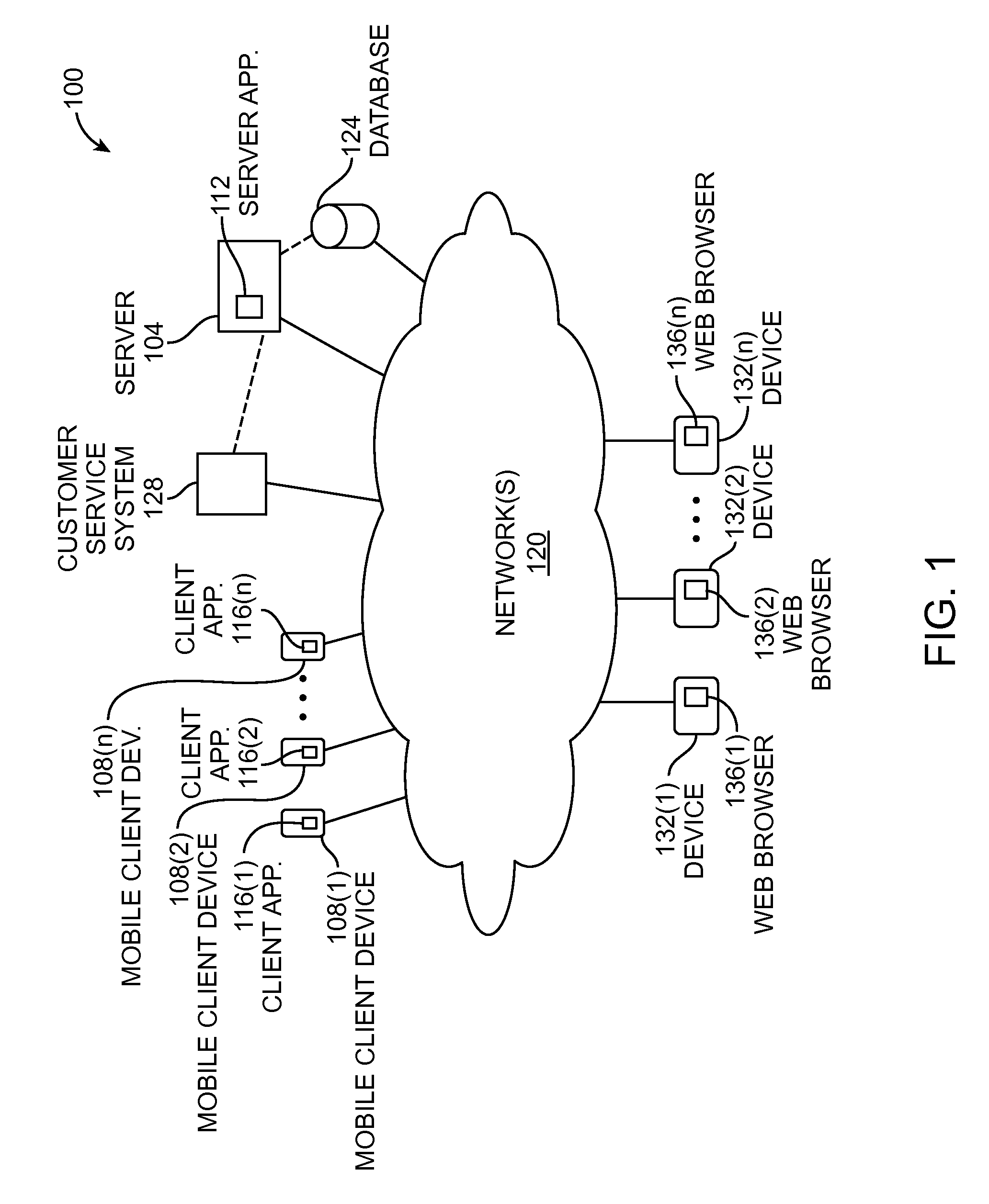 Crowd-Sourcing of Information for Shared Transportation Vehicles