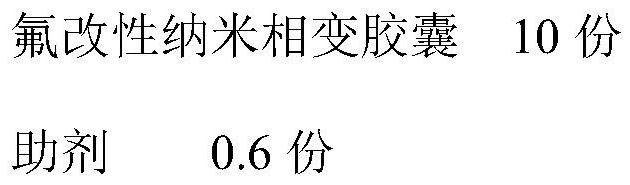 A kind of insulating and heat-dissipating coating for eb-cured aluminum-based copper-clad laminates