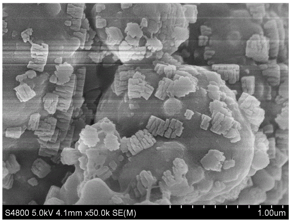 A kind of zsm-5/mcm-48 composite molecular sieve and its preparation method and application