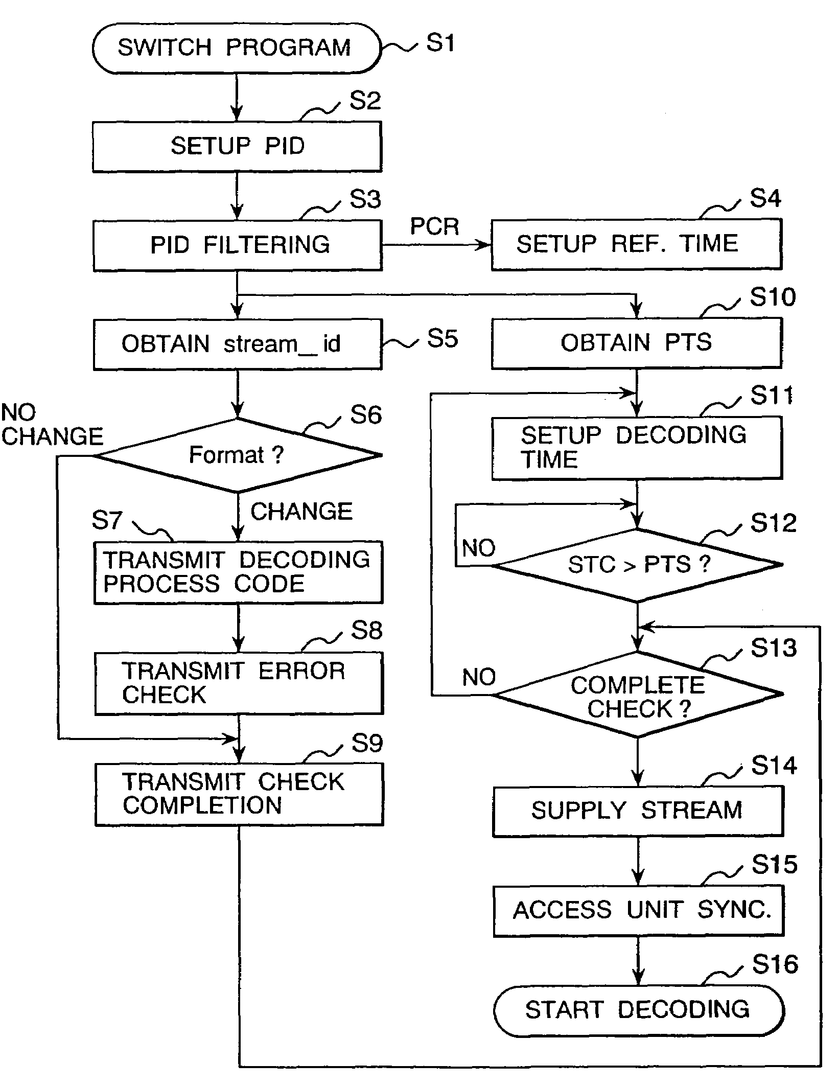 Multiplexed audio data decoding apparatus and receiver apparatus